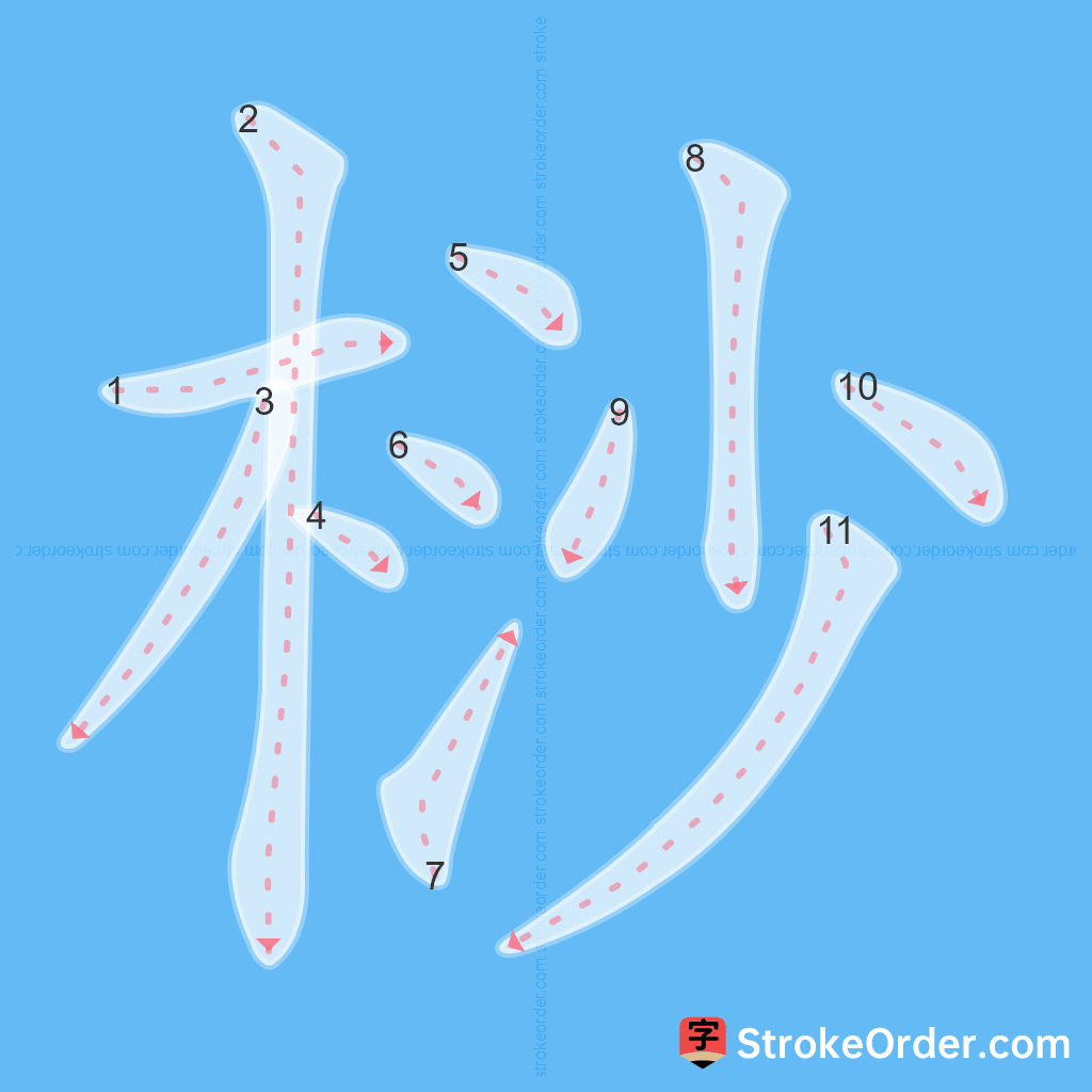 Standard stroke order for the Chinese character 桫