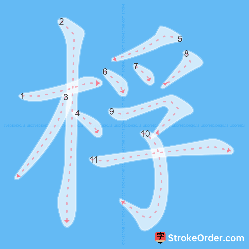 Standard stroke order for the Chinese character 桴