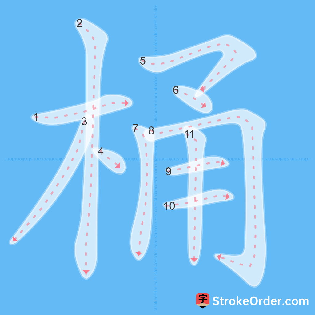 Standard stroke order for the Chinese character 桶