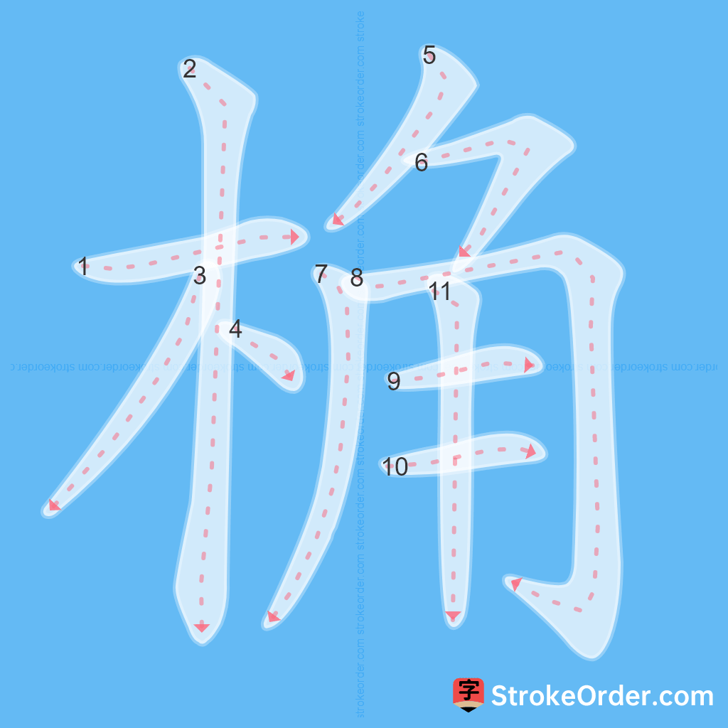 Standard stroke order for the Chinese character 桷