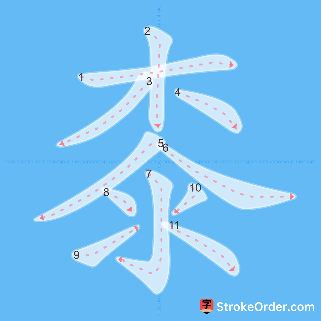 Standard stroke order for the Chinese character 桼