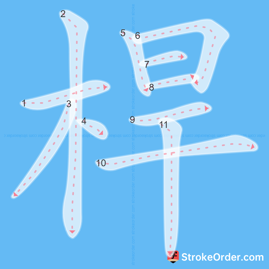Standard stroke order for the Chinese character 桿