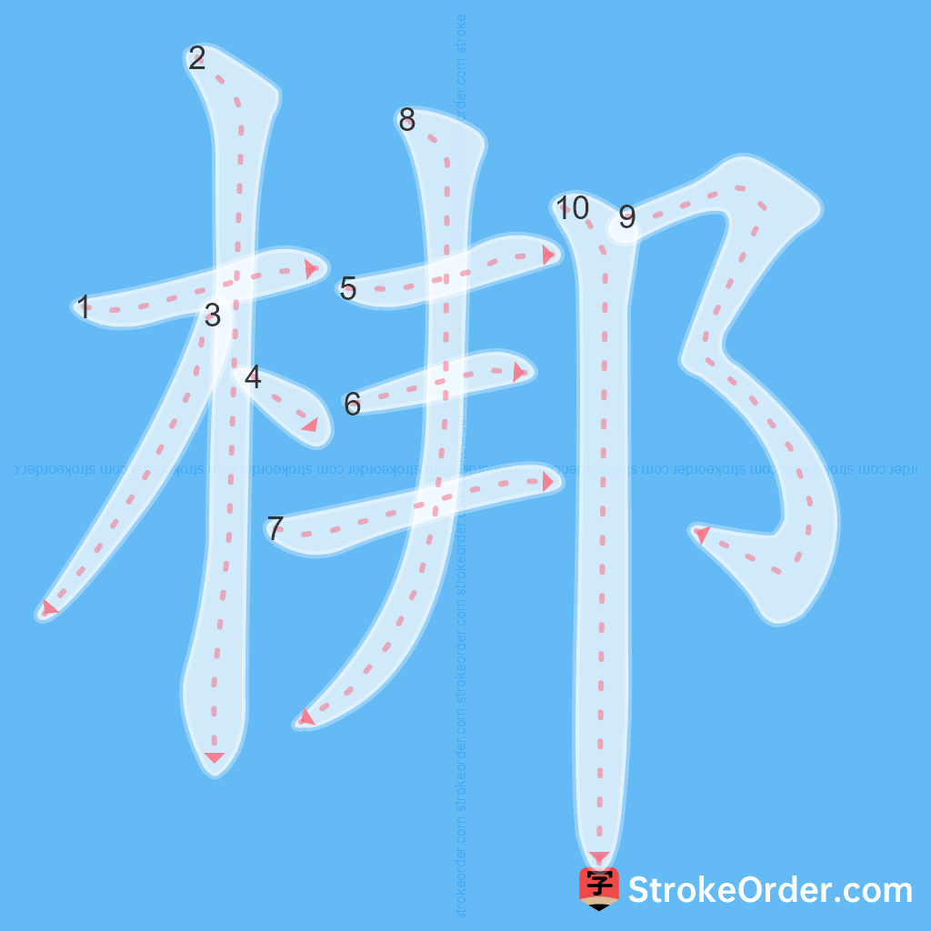 Standard stroke order for the Chinese character 梆