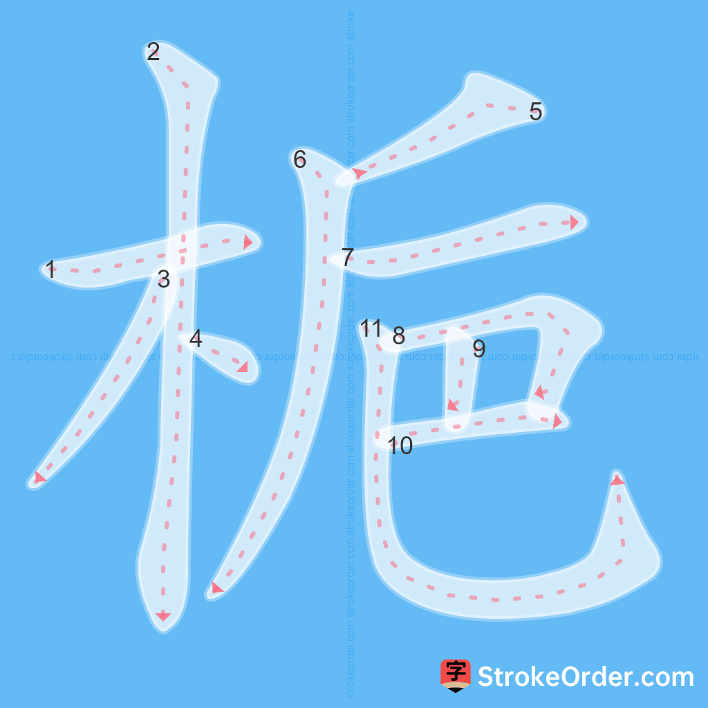 Standard stroke order for the Chinese character 梔
