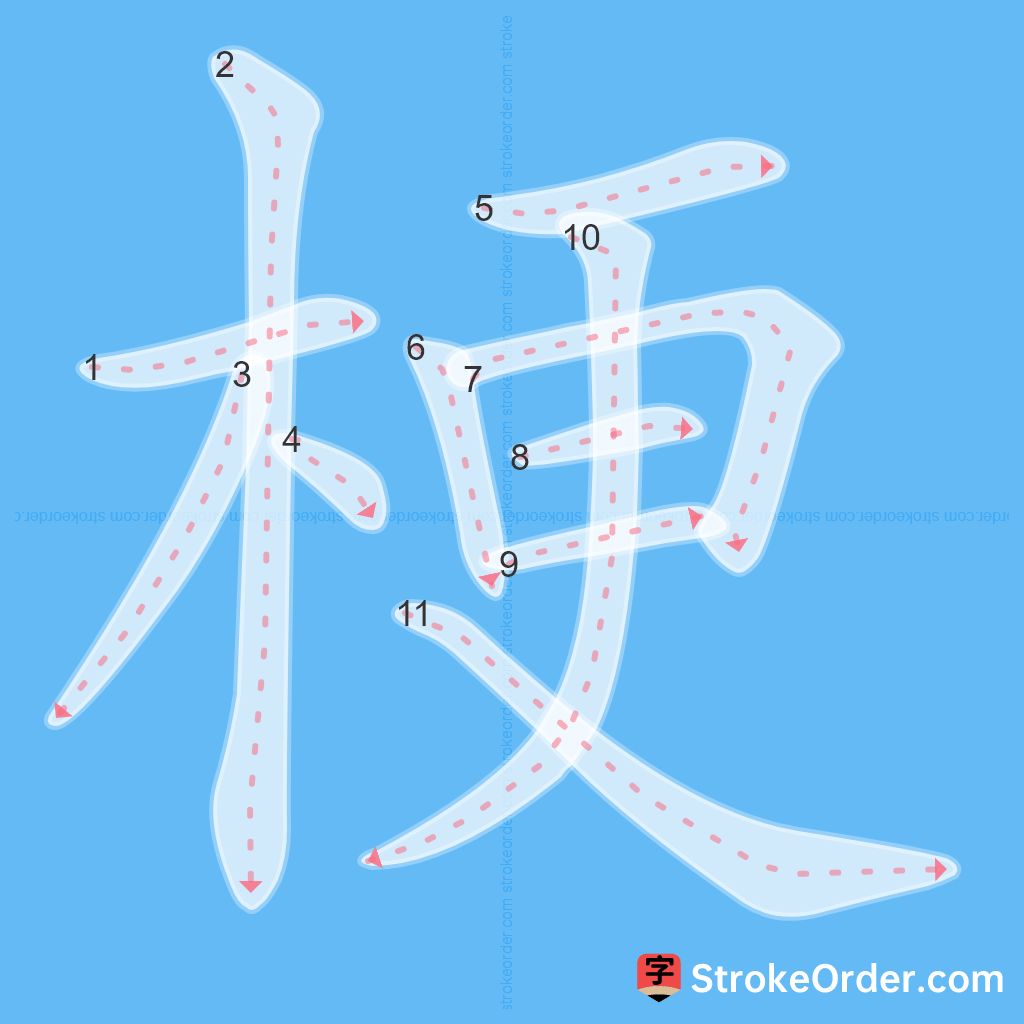 Standard stroke order for the Chinese character 梗