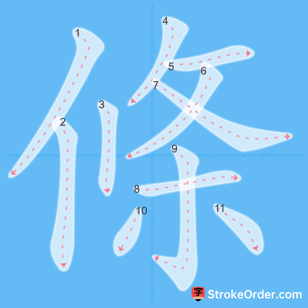 Standard stroke order for the Chinese character 條