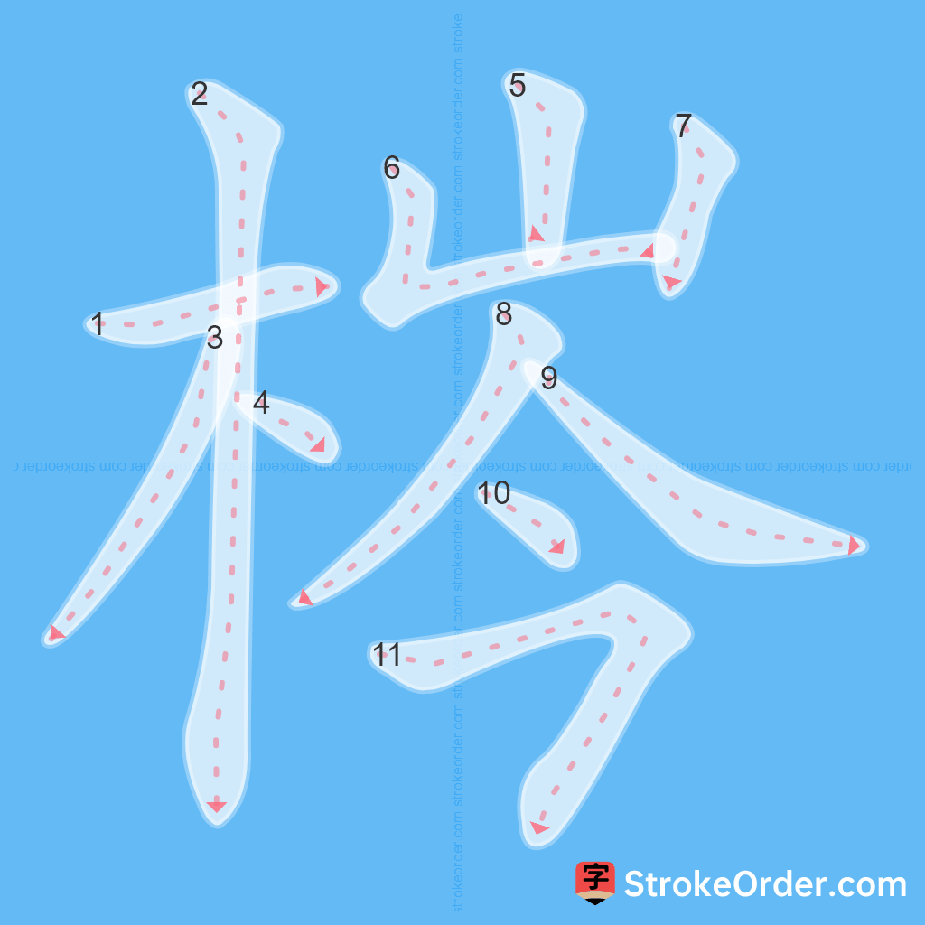 Standard stroke order for the Chinese character 梣