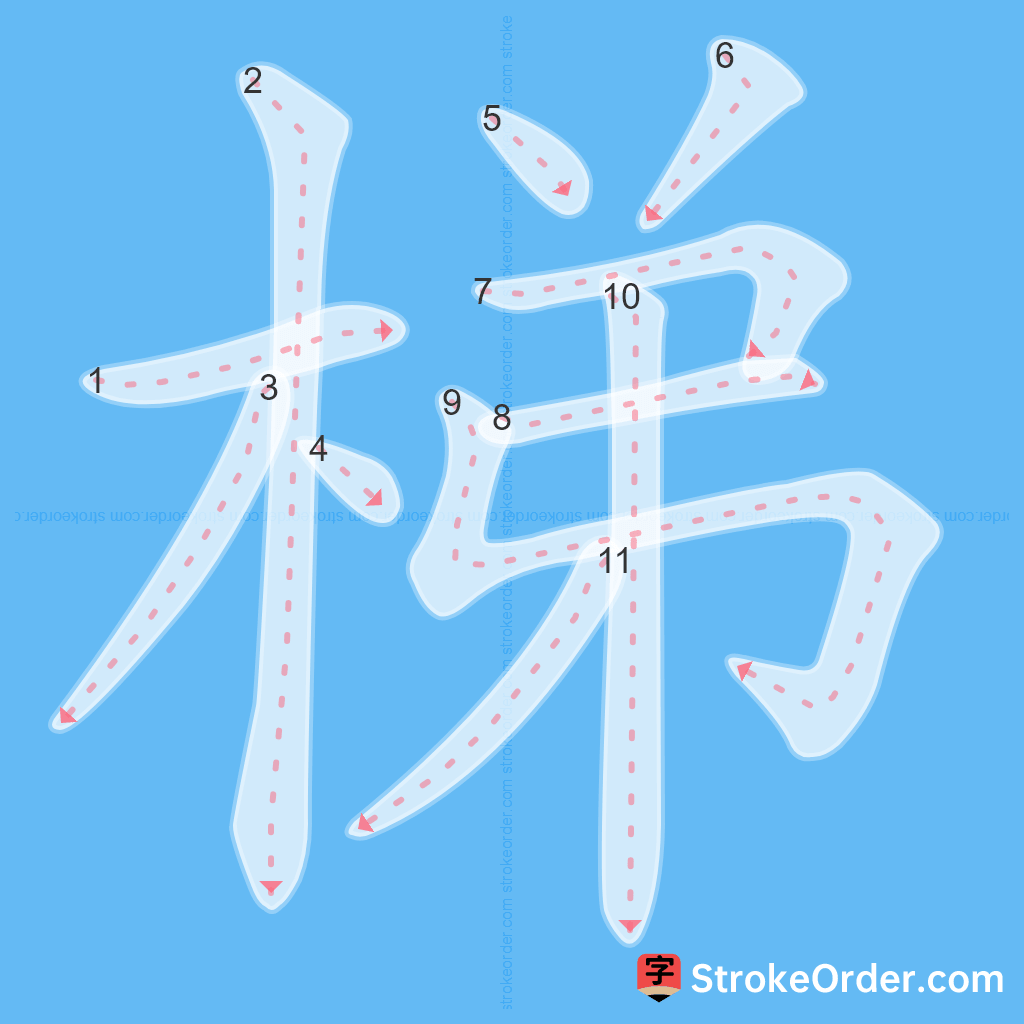 Standard stroke order for the Chinese character 梯