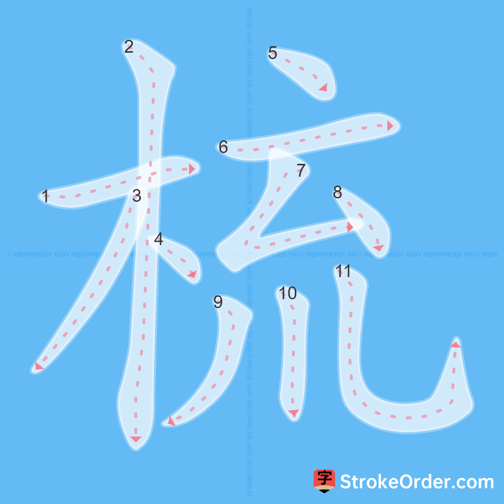 Standard stroke order for the Chinese character 梳