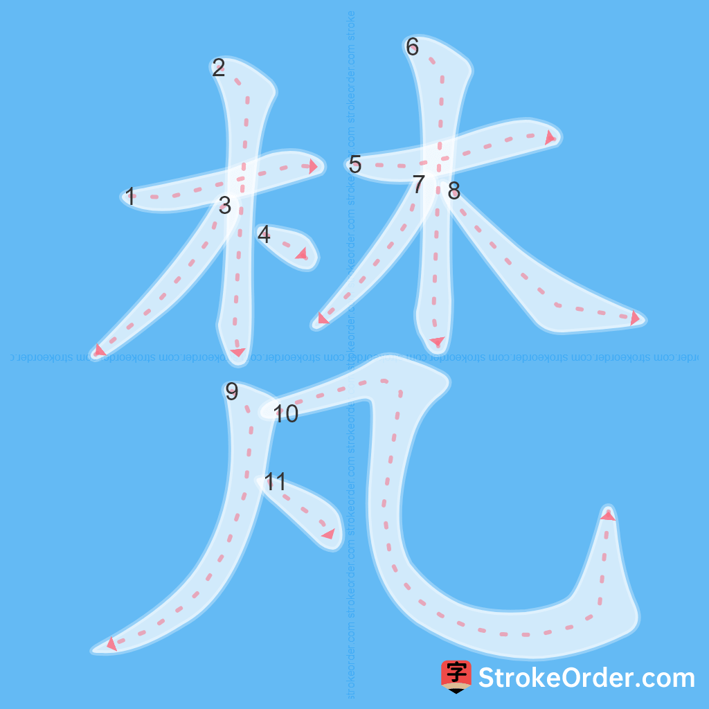 Standard stroke order for the Chinese character 梵
