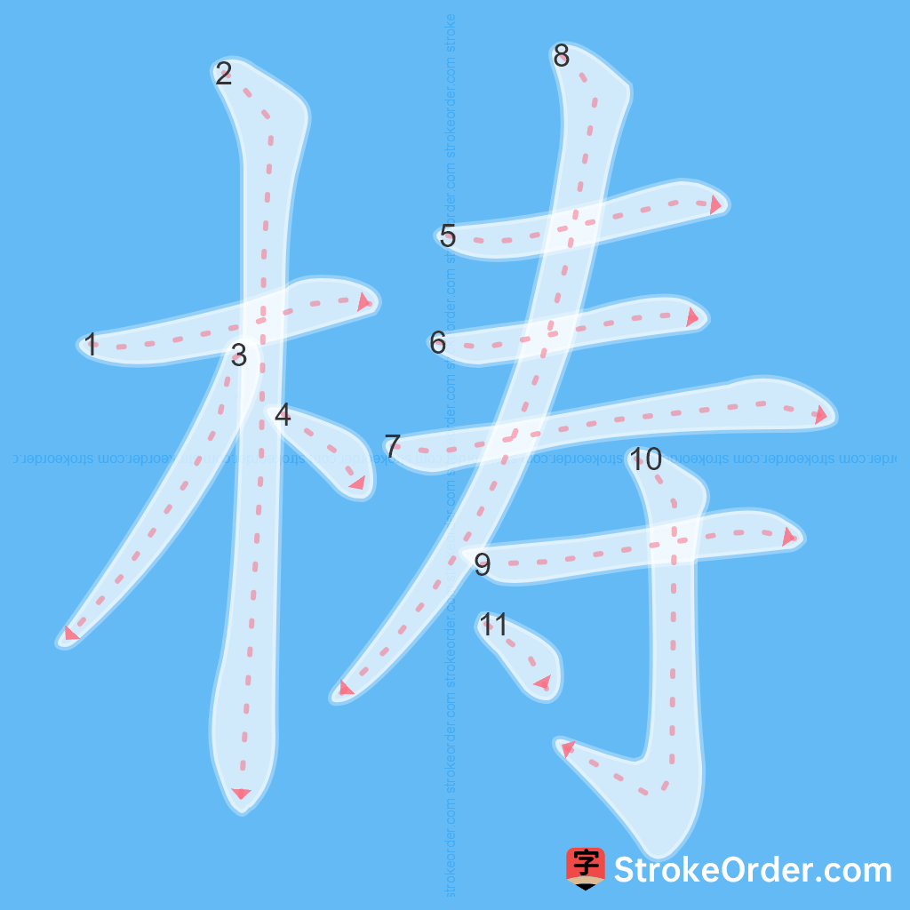 Standard stroke order for the Chinese character 梼