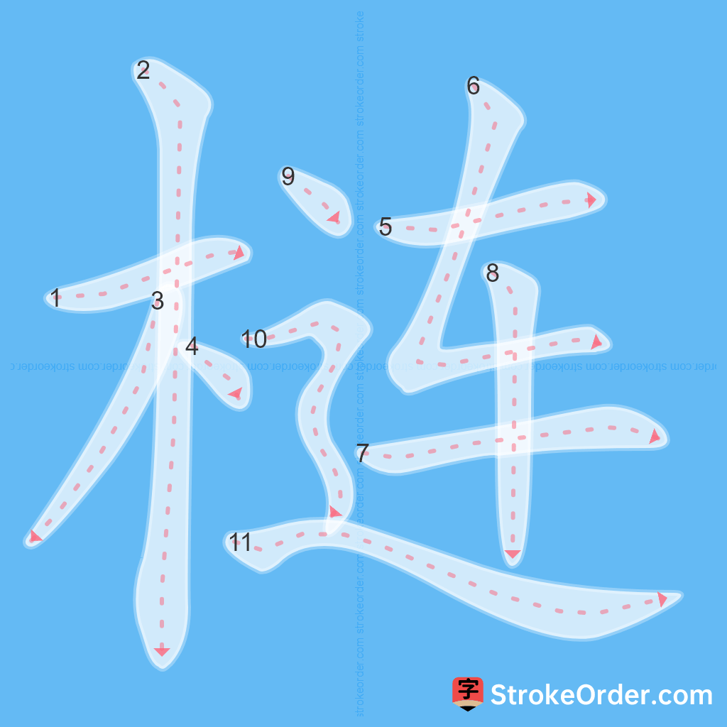 Standard stroke order for the Chinese character 梿