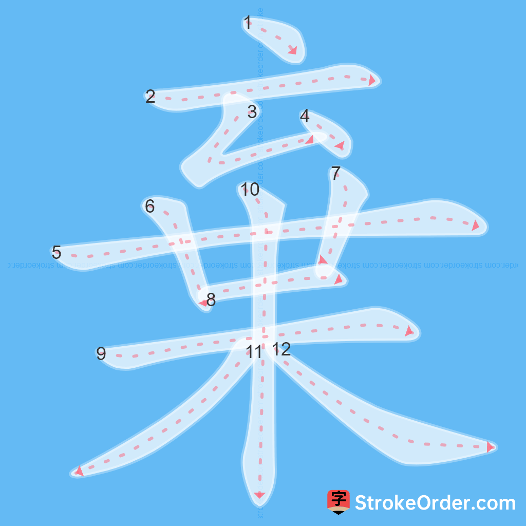 Standard stroke order for the Chinese character 棄
