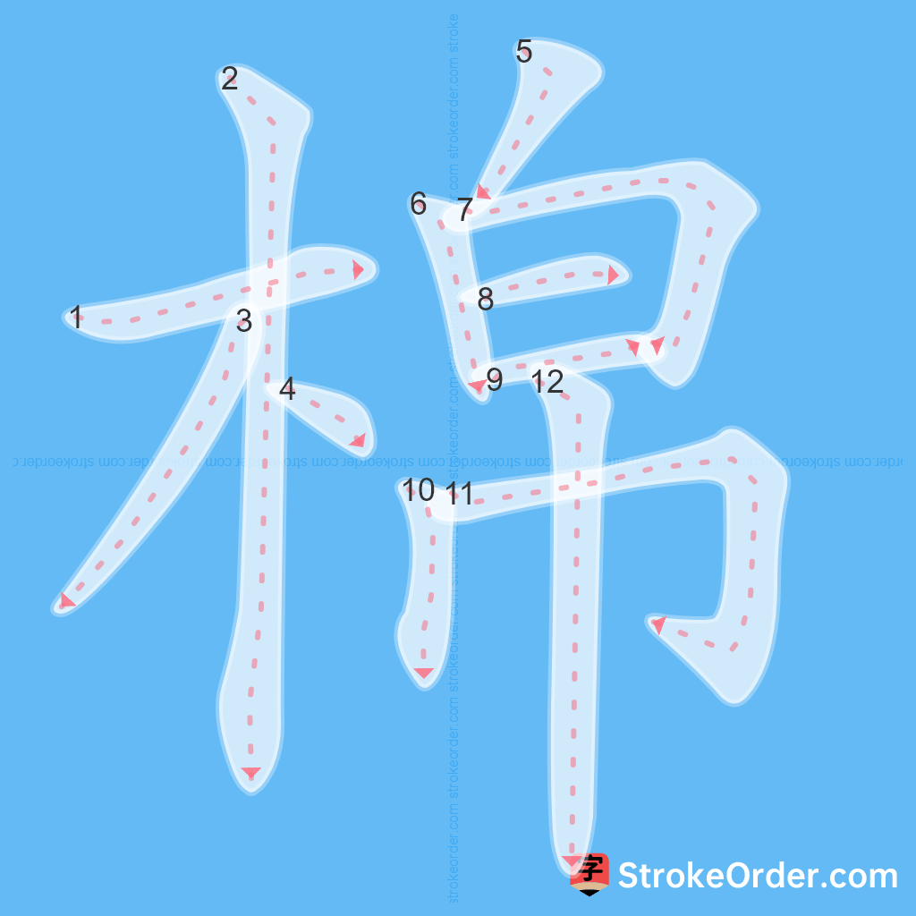 Standard stroke order for the Chinese character 棉
