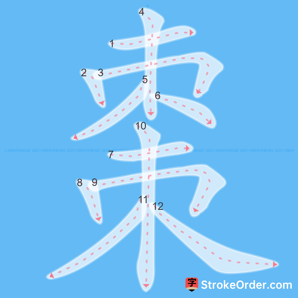 Standard stroke order for the Chinese character 棗