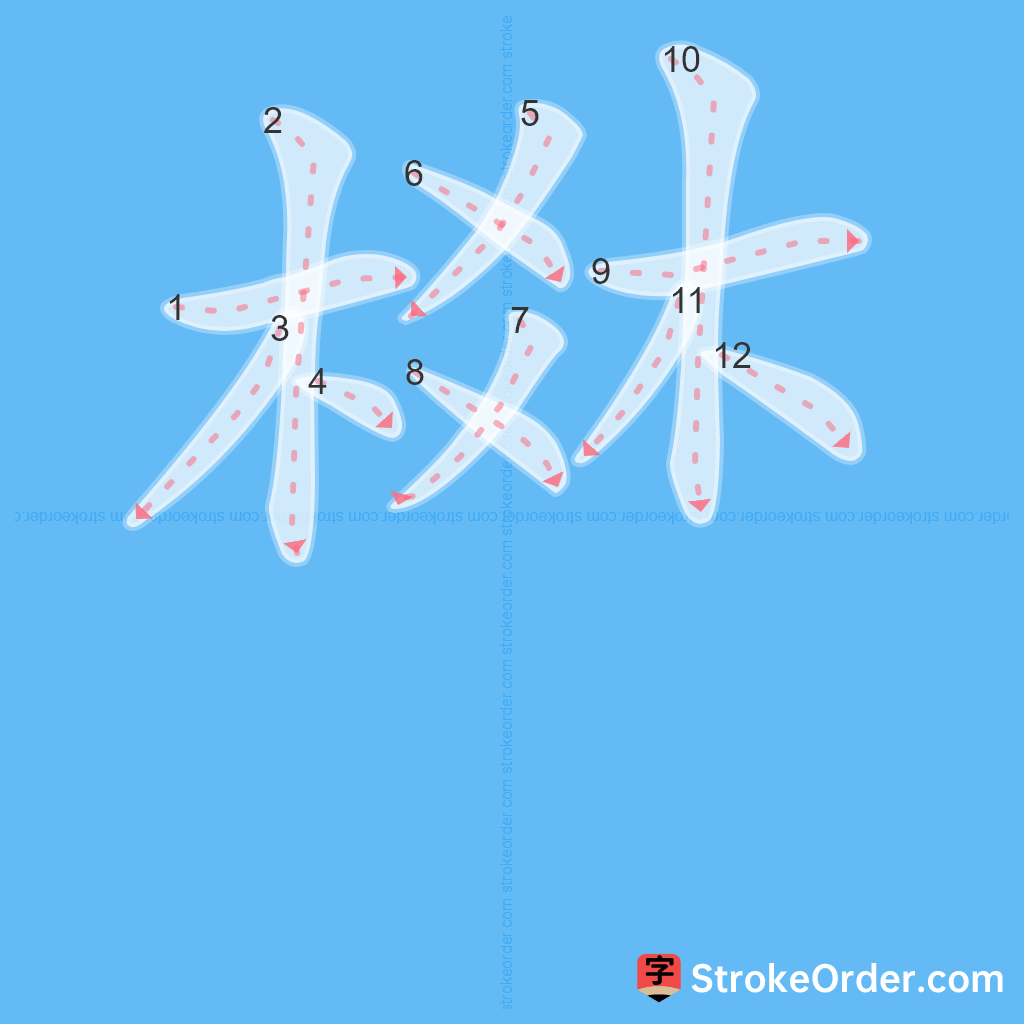 Standard stroke order for the Chinese character 棥