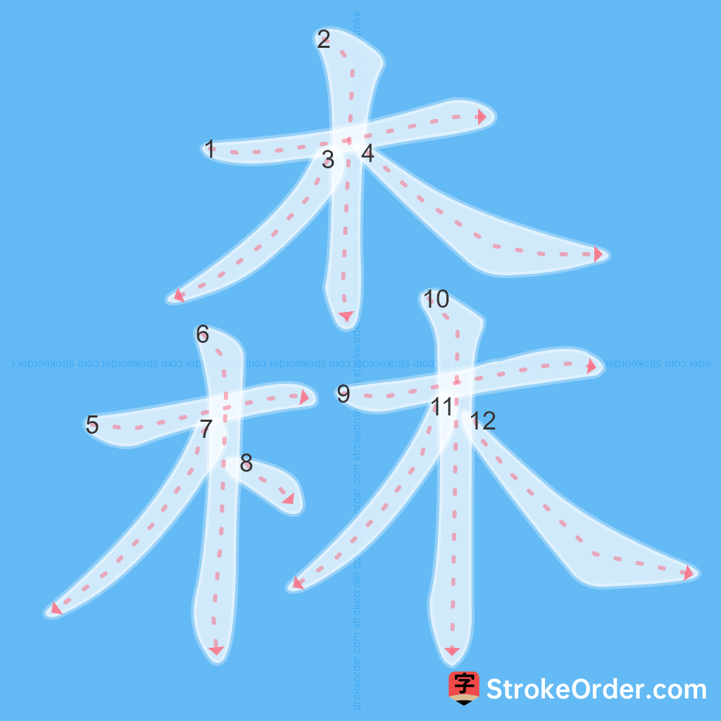 Standard stroke order for the Chinese character 森