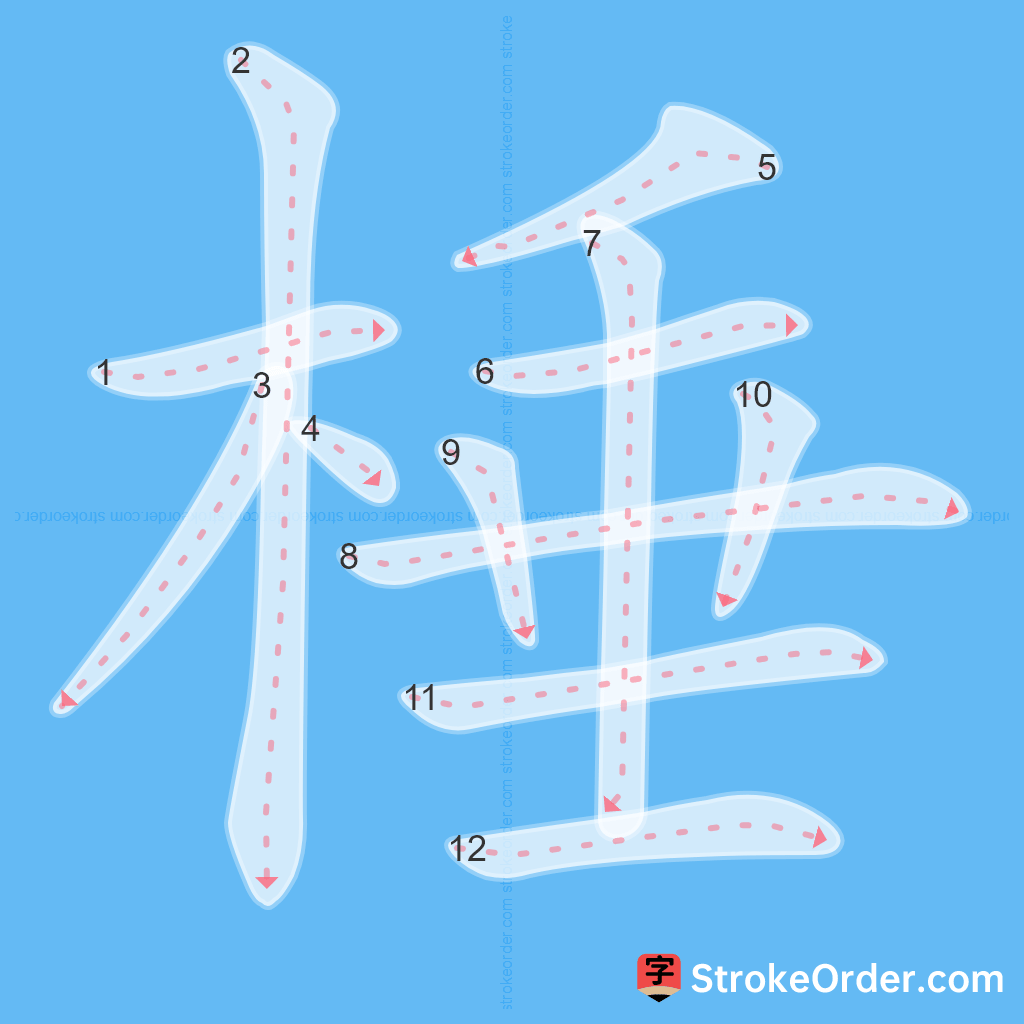 Standard stroke order for the Chinese character 棰
