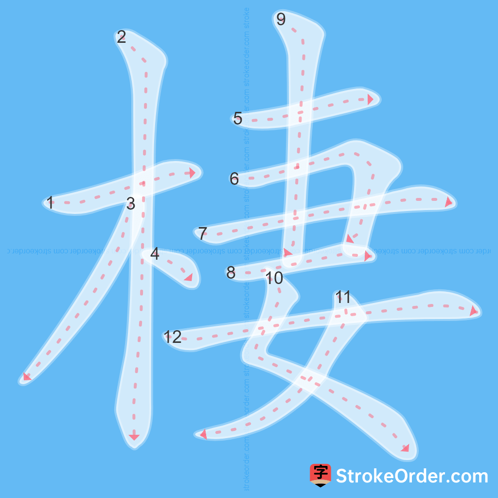 Standard stroke order for the Chinese character 棲