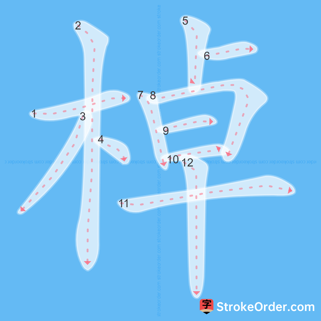 Standard stroke order for the Chinese character 棹