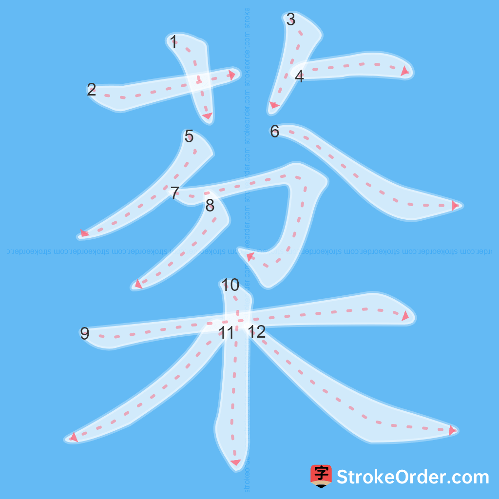 Standard stroke order for the Chinese character 棻