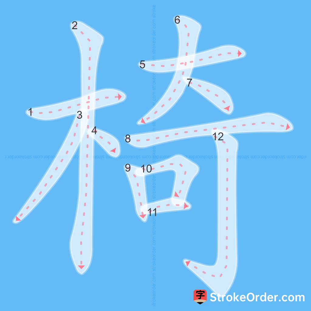 Standard stroke order for the Chinese character 椅