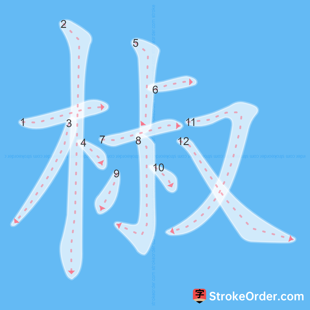 Standard stroke order for the Chinese character 椒