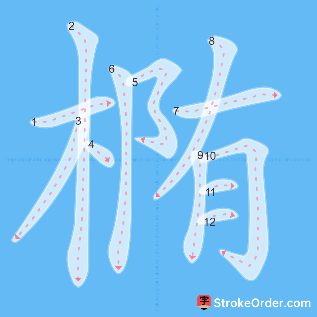Standard stroke order for the Chinese character 椭