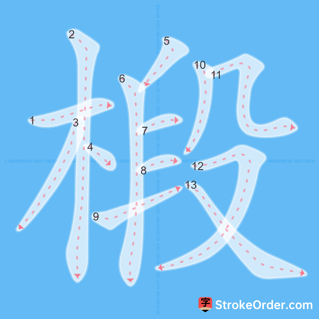 Standard stroke order for the Chinese character 椴