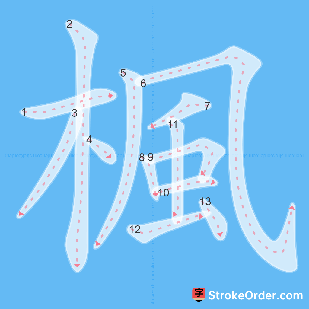 Standard stroke order for the Chinese character 楓