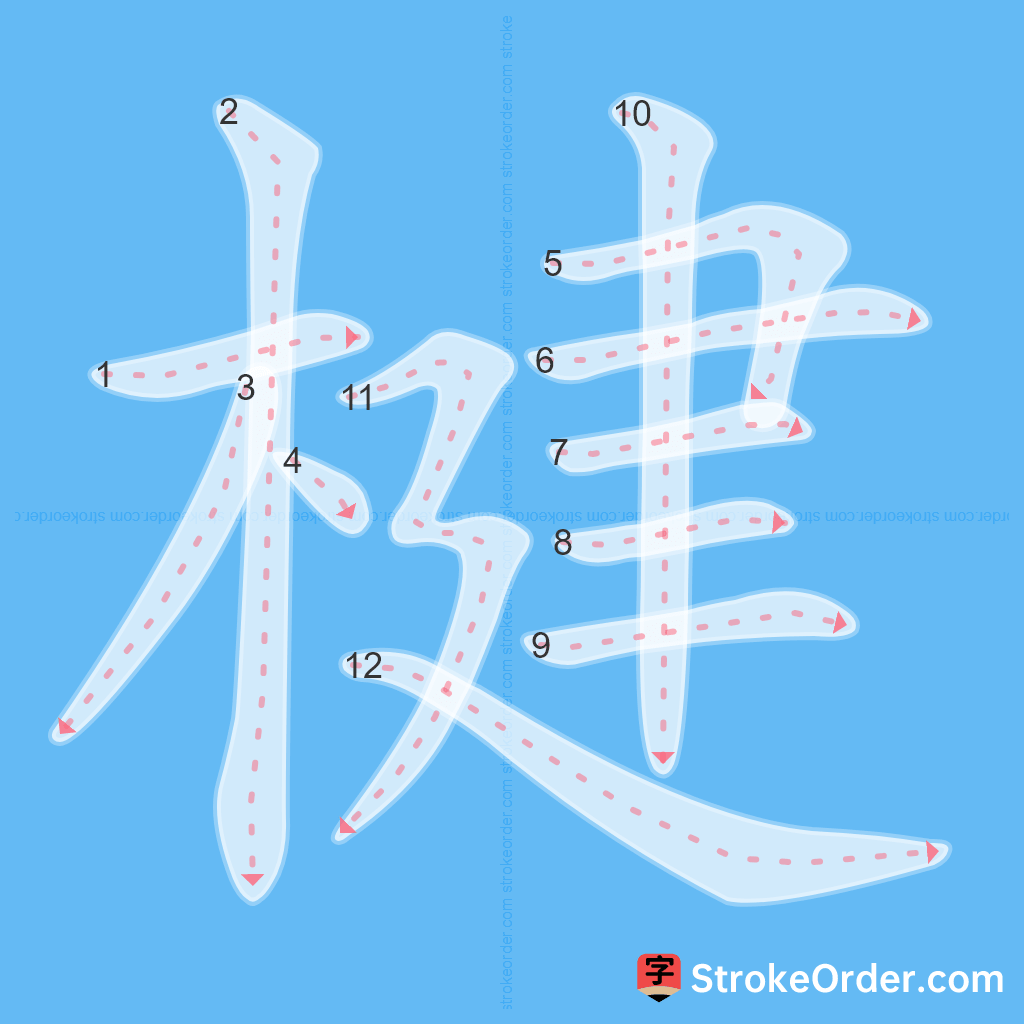 Standard stroke order for the Chinese character 楗