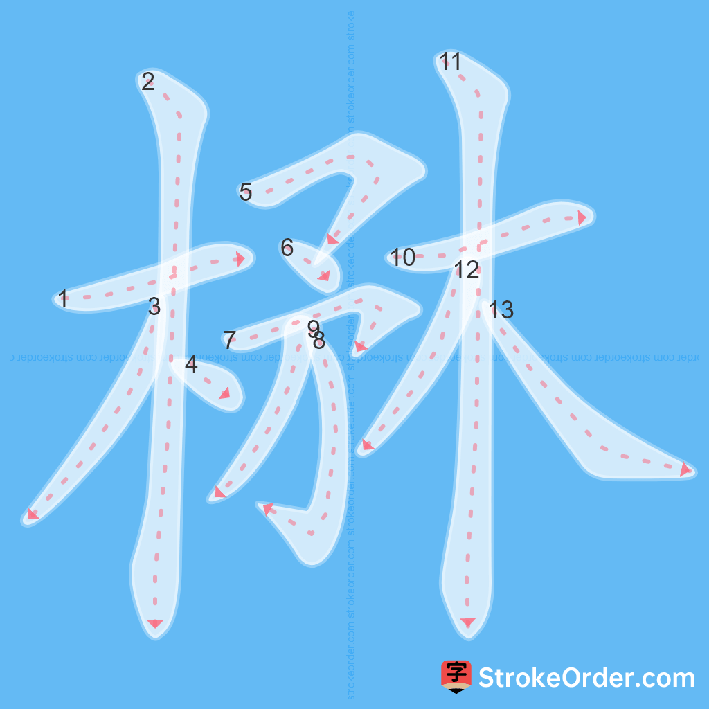 Standard stroke order for the Chinese character 楙