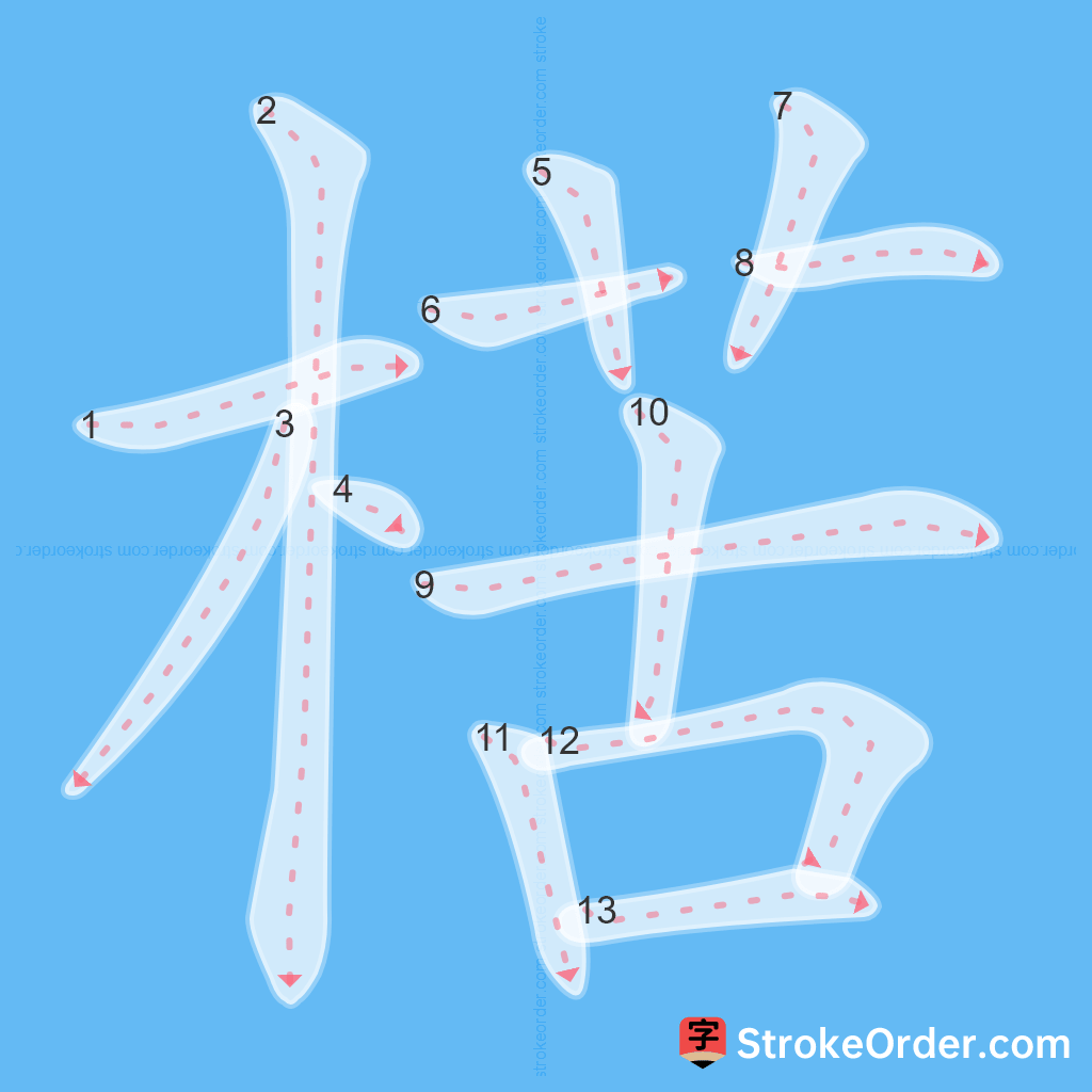 Standard stroke order for the Chinese character 楛