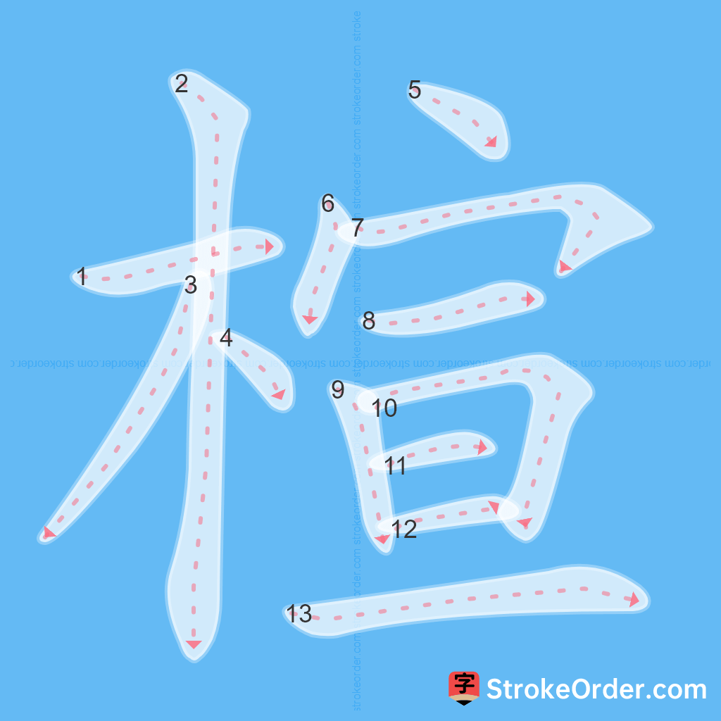 Standard stroke order for the Chinese character 楦