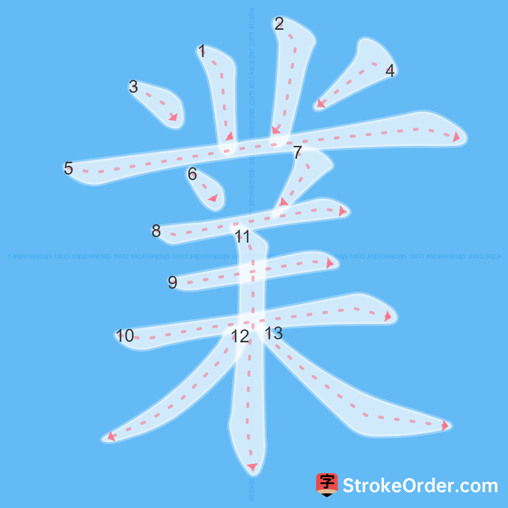 Standard stroke order for the Chinese character 業