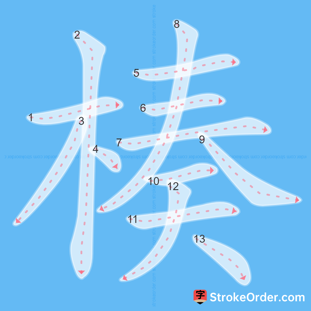 Standard stroke order for the Chinese character 楱