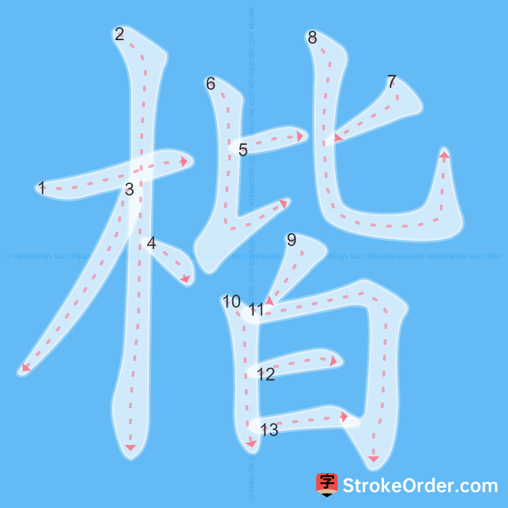 Standard stroke order for the Chinese character 楷