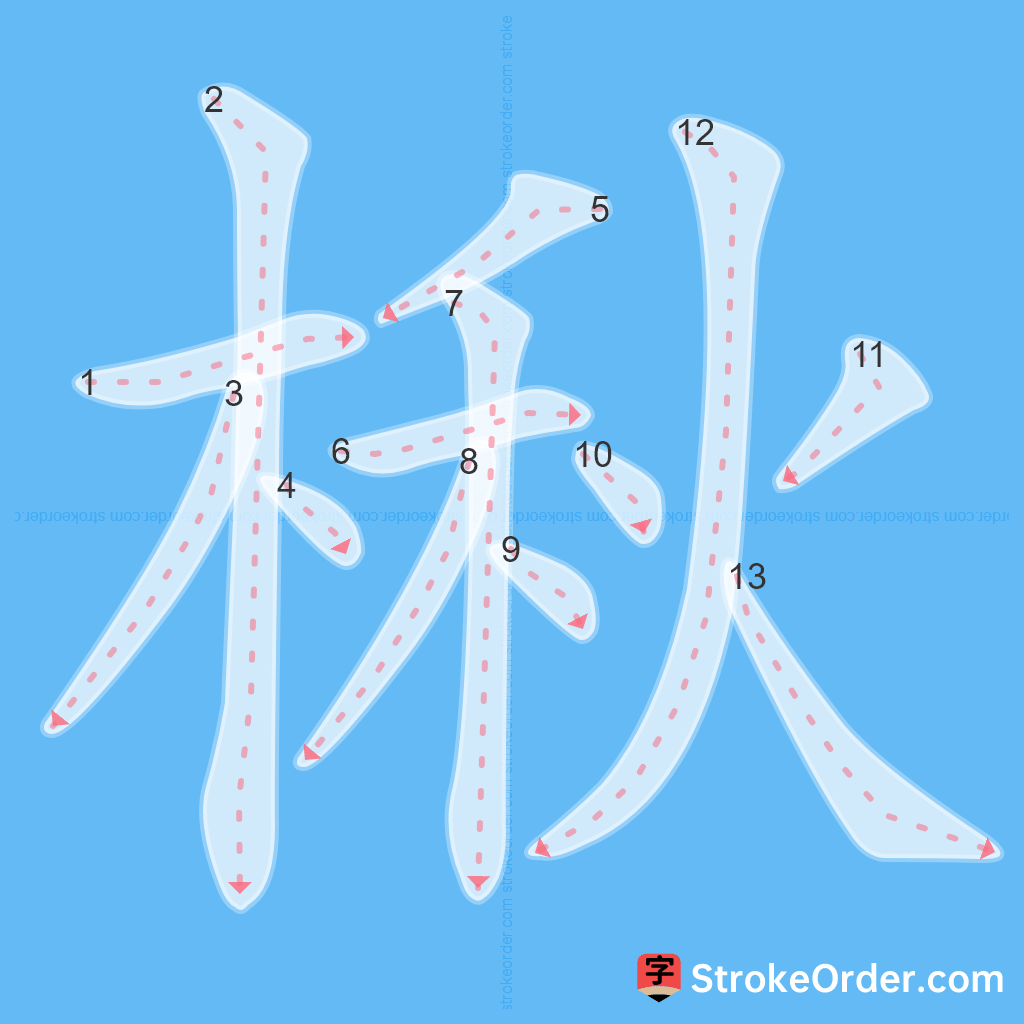 Standard stroke order for the Chinese character 楸