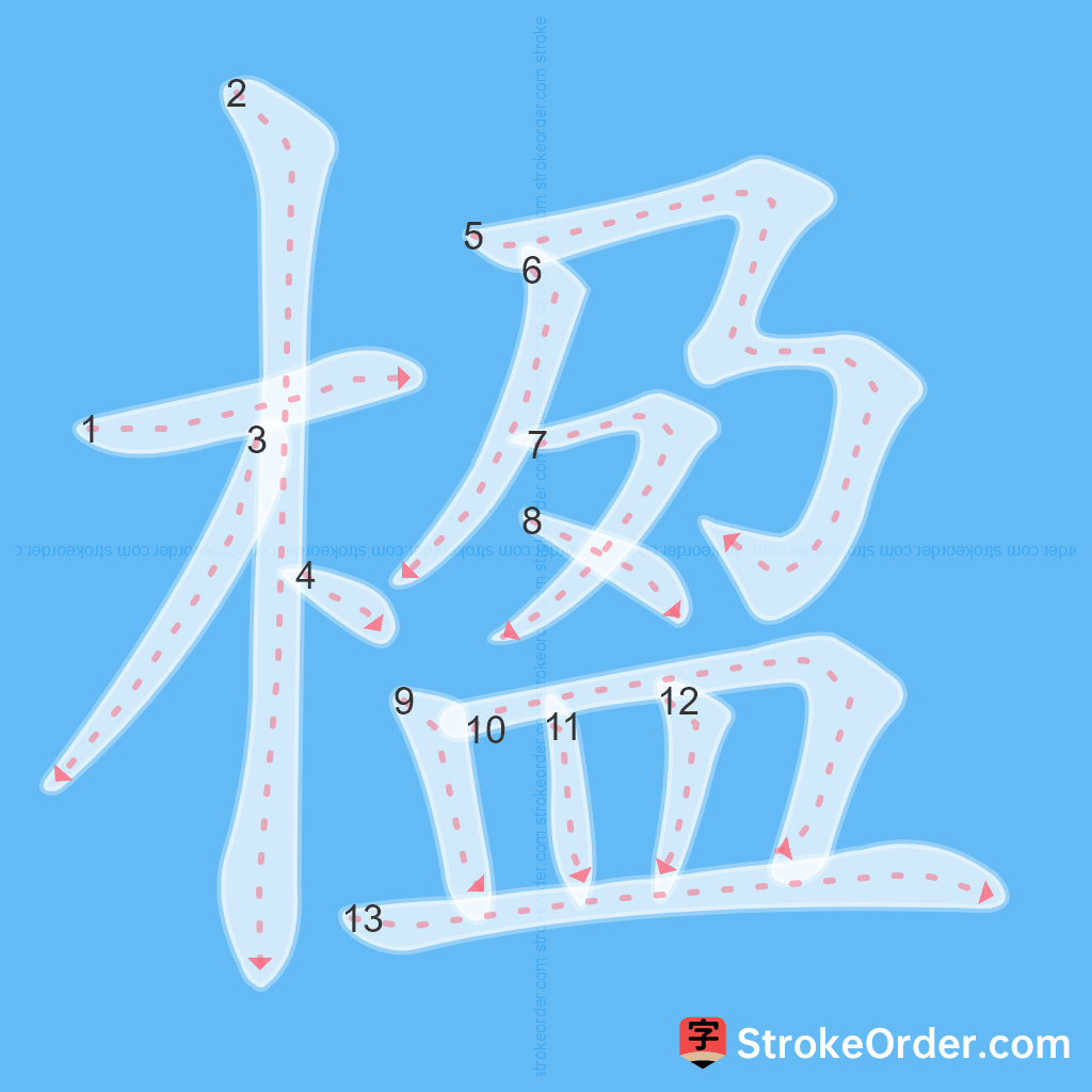 Standard stroke order for the Chinese character 楹