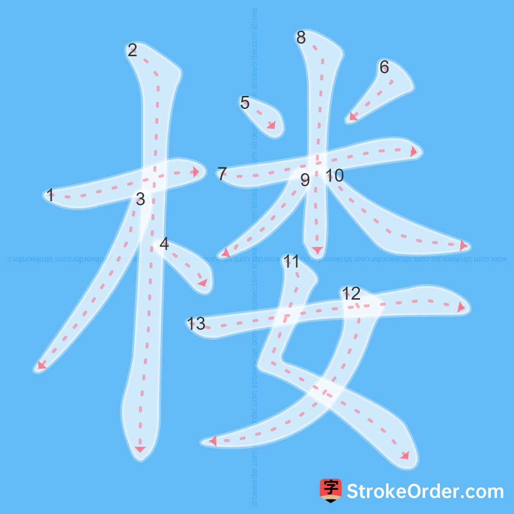 Standard stroke order for the Chinese character 楼