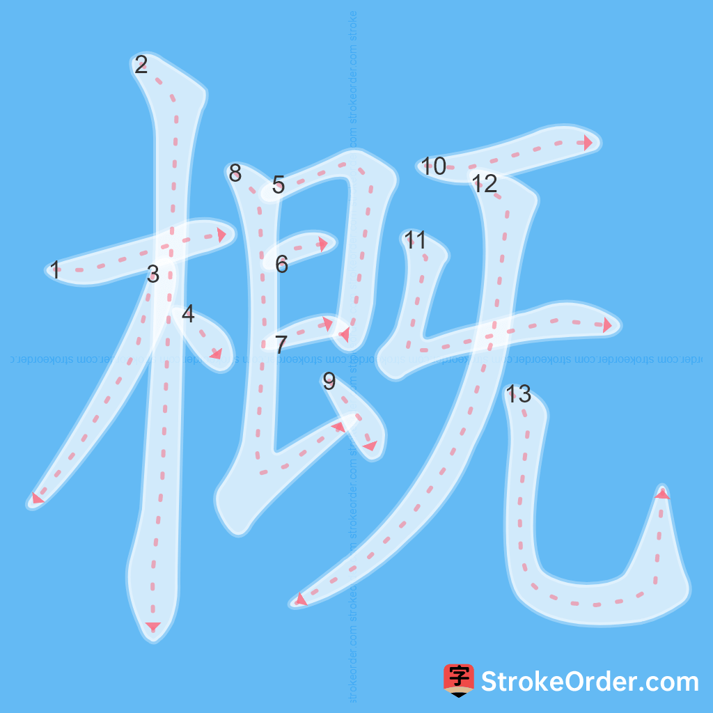 Standard stroke order for the Chinese character 概