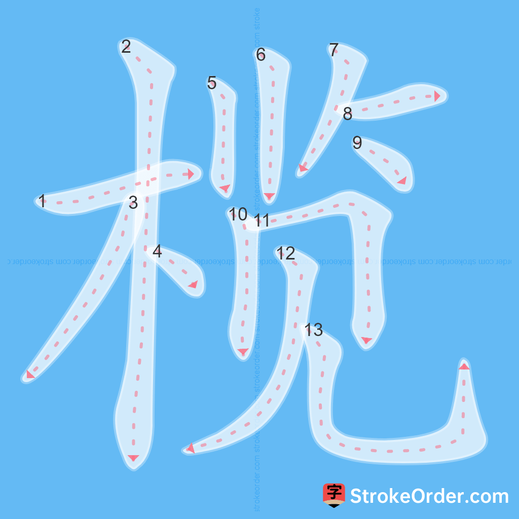Standard stroke order for the Chinese character 榄