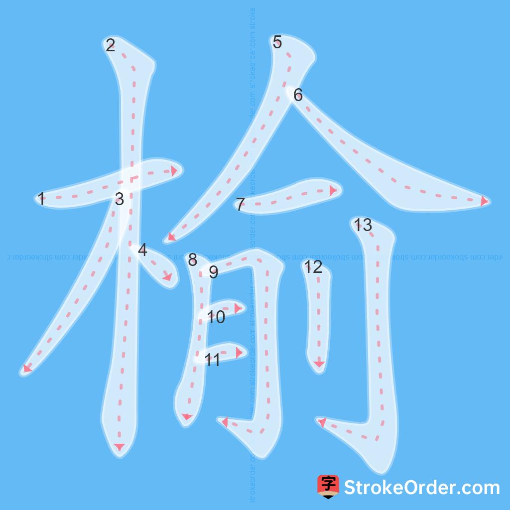 Standard stroke order for the Chinese character 榆