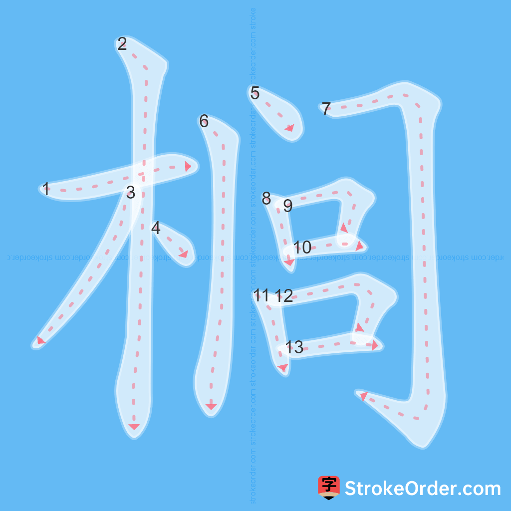 Standard stroke order for the Chinese character 榈