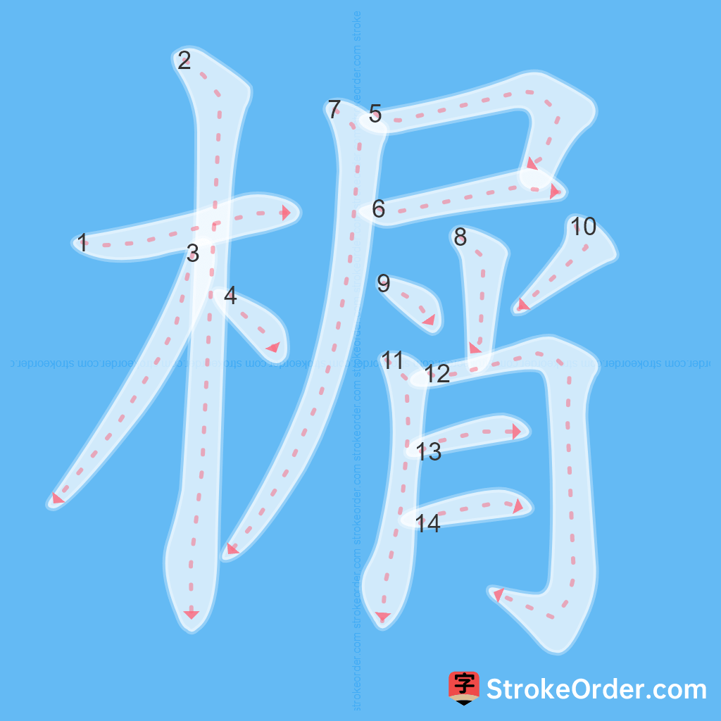 Standard stroke order for the Chinese character 榍