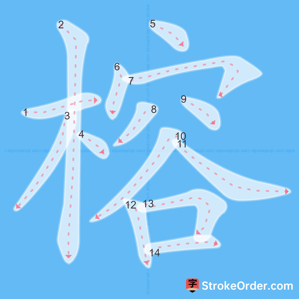 Standard stroke order for the Chinese character 榕