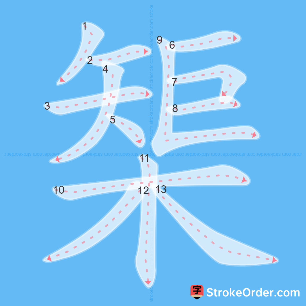 Standard stroke order for the Chinese character 榘