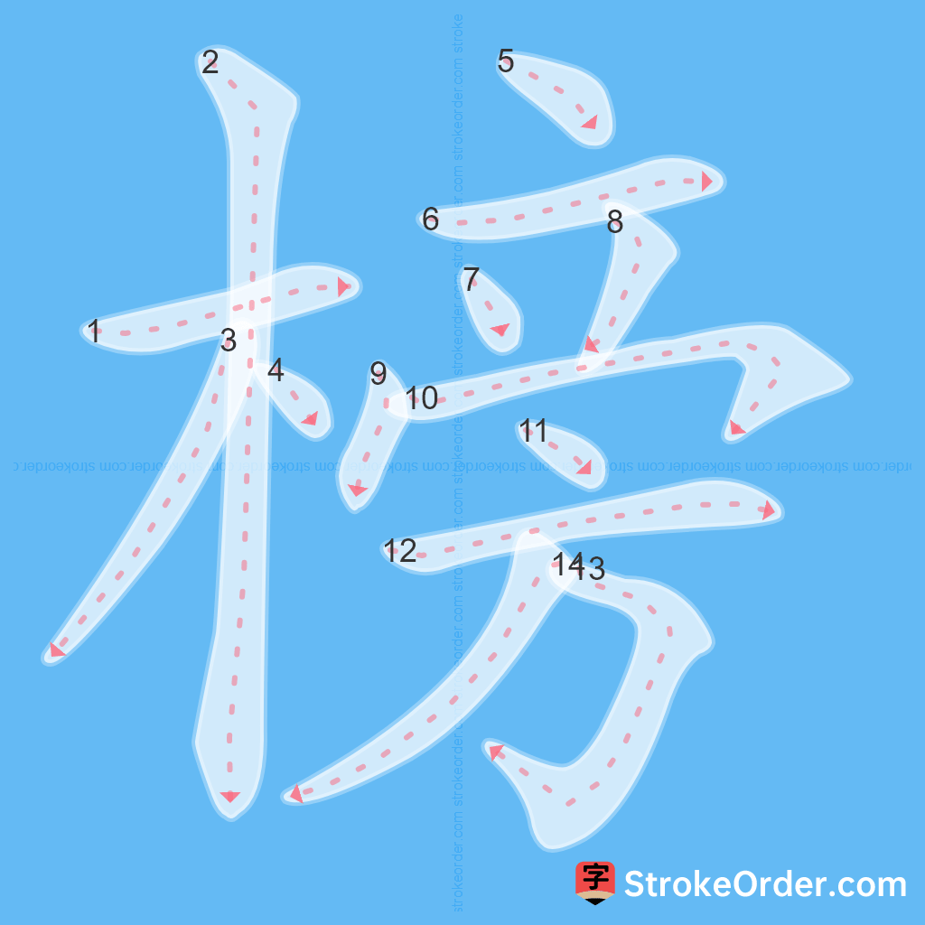 Standard stroke order for the Chinese character 榜
