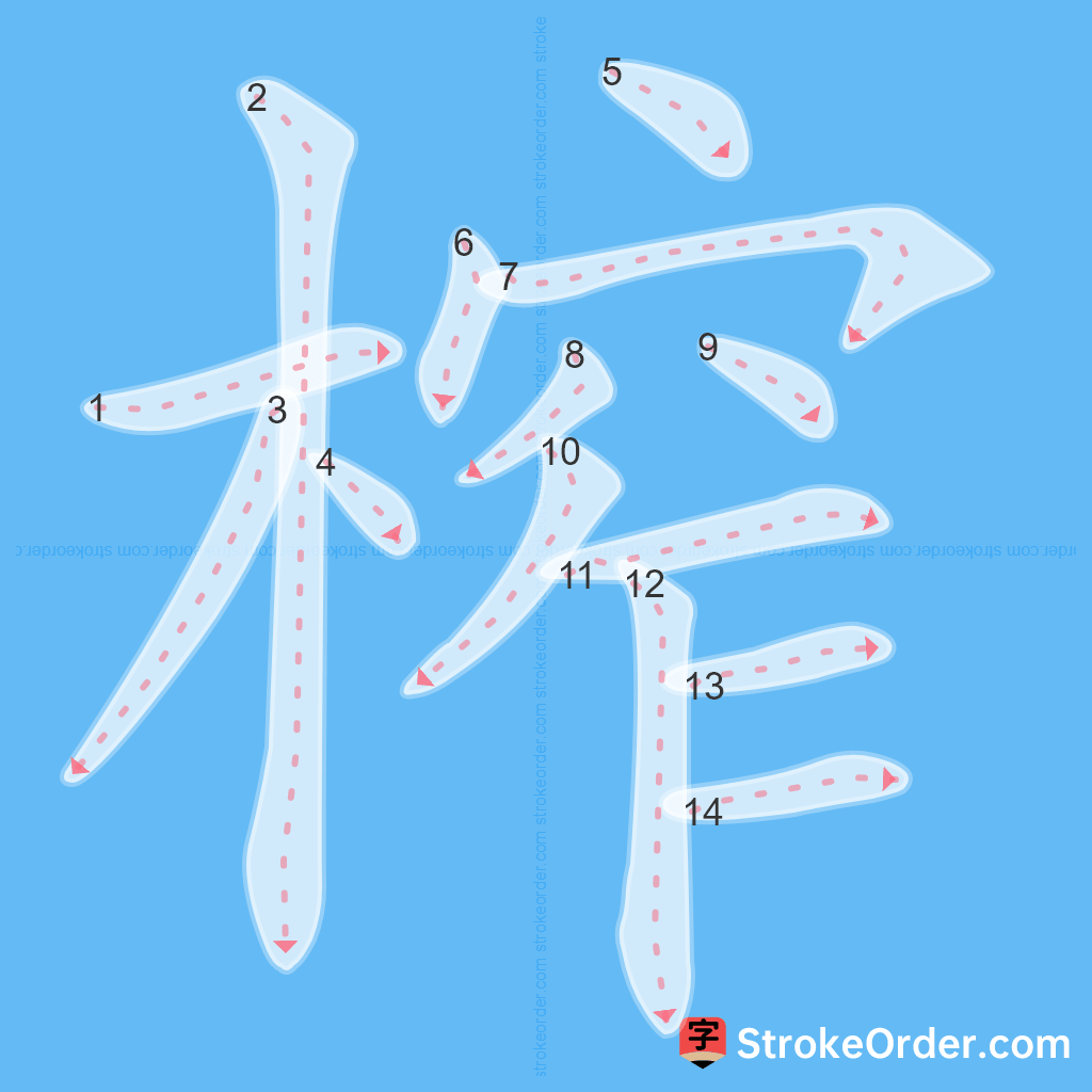 Standard stroke order for the Chinese character 榨