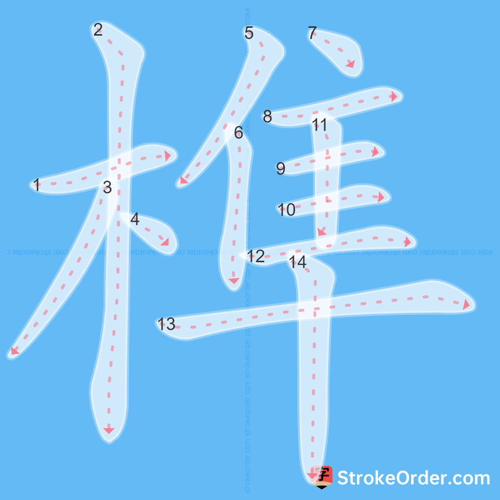Standard stroke order for the Chinese character 榫